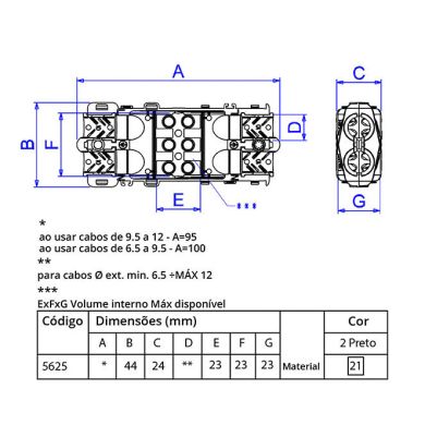 IP68 junction device w/ cord anchorage, 4 ways, for rubber cables D.external=6,5..12mm, black Nylon