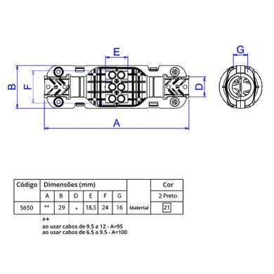 Caixa de ligação estanque IP68 2 vias para cabo de borracha com D.externo=6,5..12mm, em Nylon preto