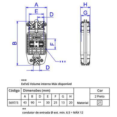 IP68 junction device w/ cord anchorage, 3 ways, for rubber cables D.external=6,5..12mm, black Nylon