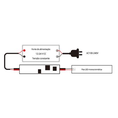 Interruptor com sensor de porta 12V/24Vdc 1 canal 4A