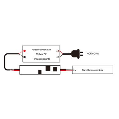 Door sensor switch 12V/24Vdc 1 channel 4A