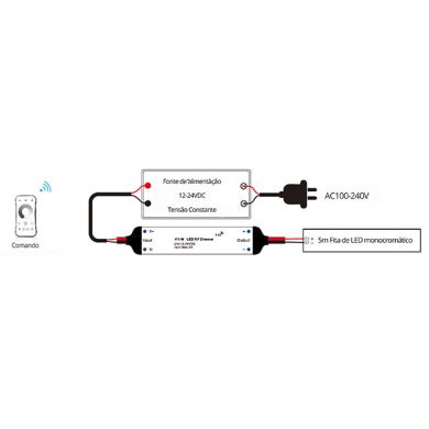 Mini controlador RF LED 12V/24Vdc 1 canal 3A